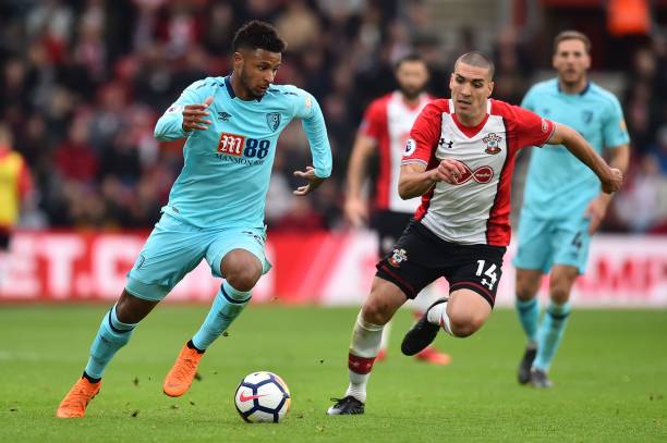 调动球员积 调动球员积